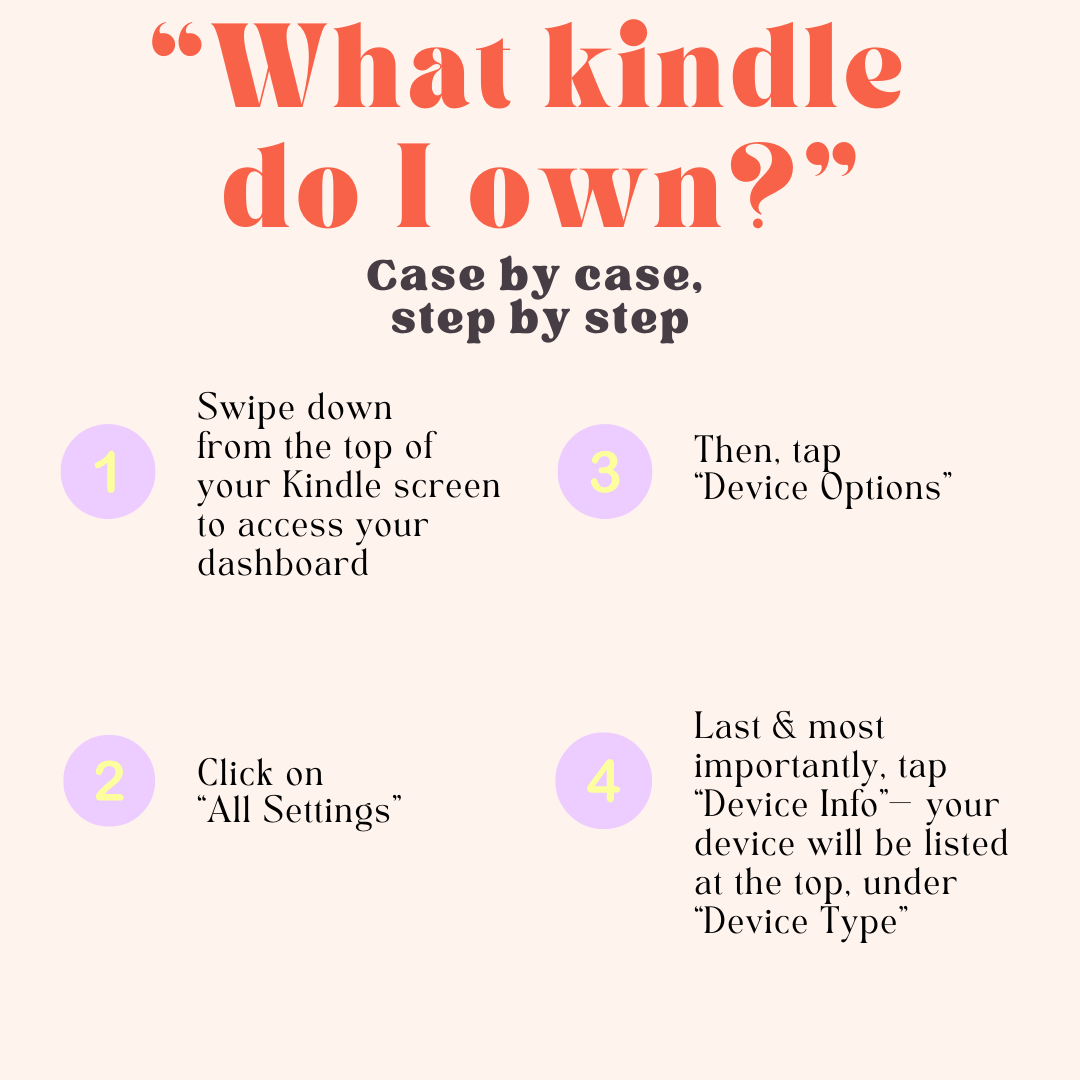 Read More Boooks - Kindle case